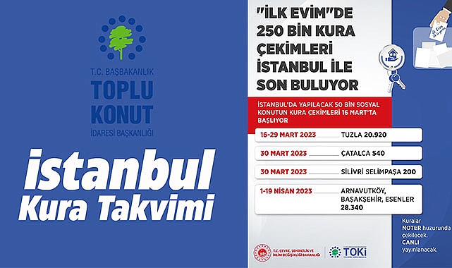 İstanbul TOKİ isim belirleme tarihlerini Bakan Kurum açıkladı! Silivri, Çatalca, Tuzla, Arnavutköy, Başakşehir, Esenler! İstanbul 50 Bin konut hak sahipleri belirleniyor