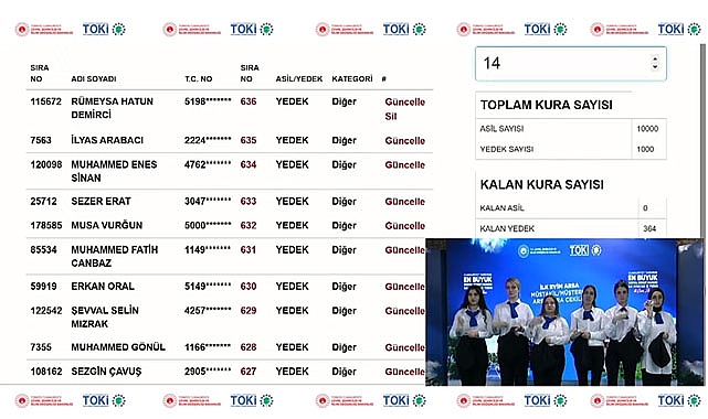 TOKİ İstanbul 10000 arsa hak sahipleri açıklandı