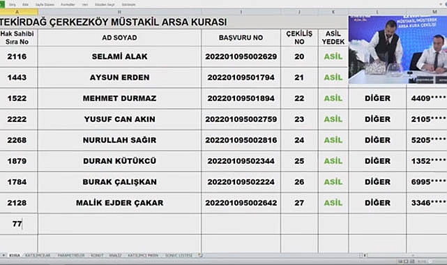 TOKİ Tekirdağ'da arsa kura çekilişi yapıldı! Tekirdağ TOKİ müstakil arsa kura sonuçları isim listesi sorgulama
