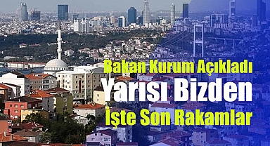 Bakan Kurum açıkladı! Yarısı Bizden kampanyasında 709 bin bağımsız birim için 155 bin başvuru yapıldı