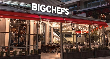 BigChefs halka arz sonuçları