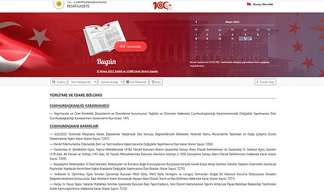 Resmi Gazete (12.05.2023)