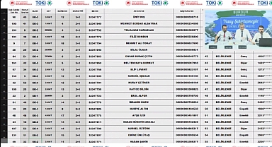 55 daireli TOKİ Burdur Merkez konut belirlemesi tammalandı