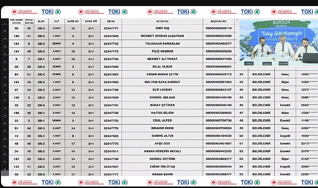 55 daireli TOKİ Burdur Merkez konut belirlemesi tammalandı