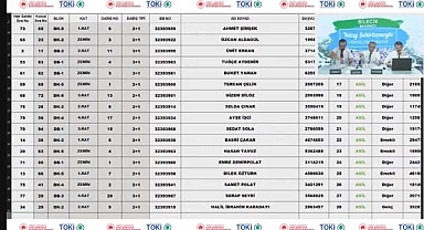 99 dairelik TOKİ Bilecik Bayırköy konut belirleme işlemi tamamlandı