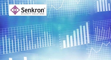 Borsa'da işlem gören siber güvenlik firması Kar Payı dağıtmayacağını açıkladı