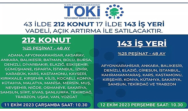 TOKİ, yüzde 25 peşinat ve 48 ay vadeli tam 43 ilde konut, 17 ilde iş yeri satışı için müzayede düzenliyor!