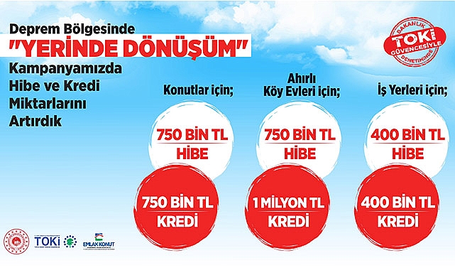 Bakan Özhaseki duyurdu: Yerinde Dönüşüm için hibe ve kredi destekleri artırıldı