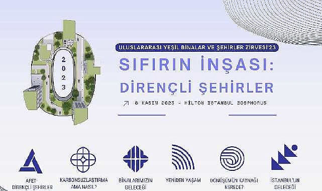 Sıfırın İnşası: Dirençli Şehirler temalı zirve 8 Kasım'da gerçekleşecek