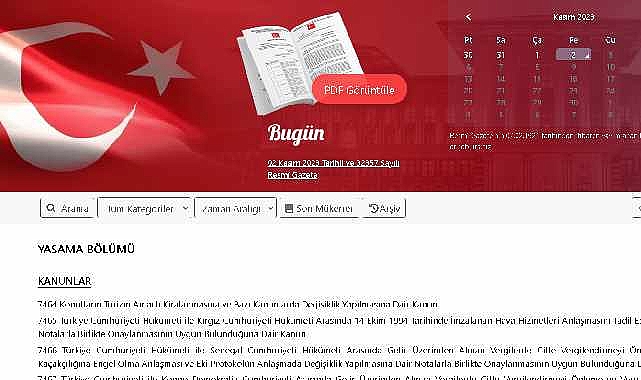 Resmi Gazete (2/11/2023)