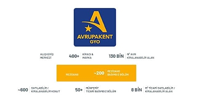 SPK, Avrupakent Gayrimenkul Yatırım Ortaklığı A.Ş. halka arz onayını verdi!