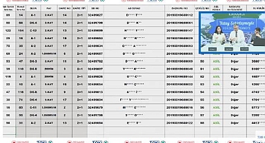 210 daireden oluşan TOKİ Kırıkkale Bahşili projesi konut belirleme işlemi yapıldı