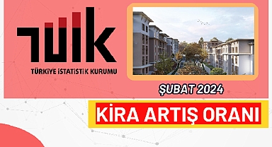 2024 Şubat Kira artış oranları! İşyeri kira artışı belli oldu...