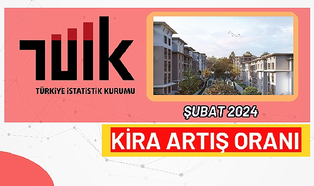2024 Şubat Kira artış oranları! İşyeri kira artışı belli oldu...