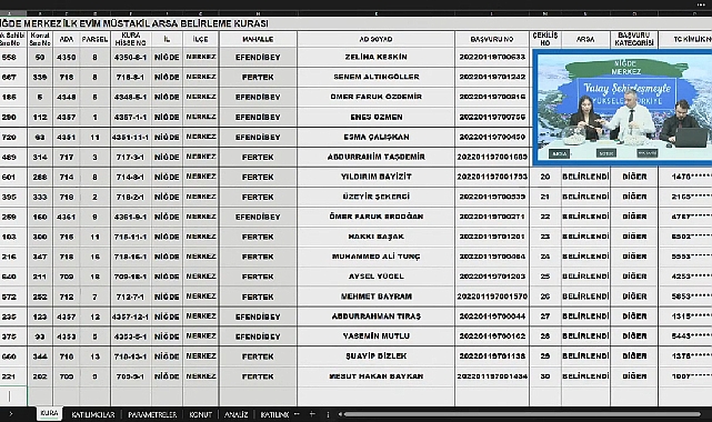 355 parselden oluşan Niğde TOKİ arsa hak sahibi belirleme işlemi sonuçları açıklandı