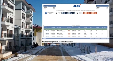 9 bin 289 daire Kahramanmaraş TOKİ deprem konutları sahipleri açıklandı