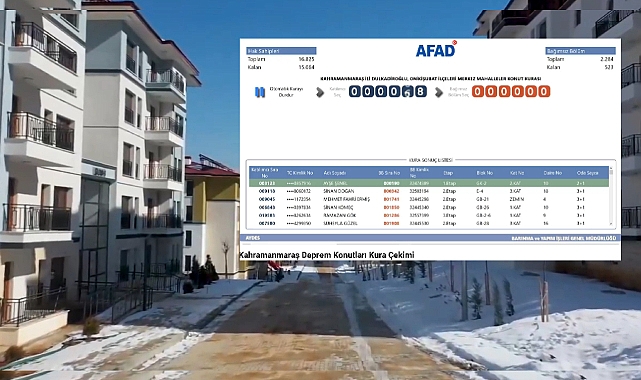 9 bin 289 daire Kahramanmaraş TOKİ deprem konutları sahipleri açıklandı
