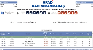 Kahramanmaraş TOKİ deprem evleri konut belirlemesi yapıldı