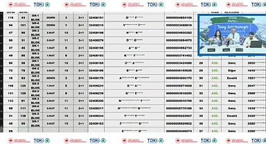 139 daireli Aydın Nazilli TOKİ konut belirleme yapıldı