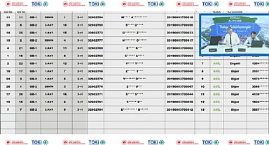 43 konutluk Denizli Acıpayam TOKİ projesinde hak sahipleri belirlendi
