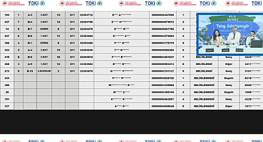 9 dairelik Kilis Merkez TOKİ projesinde konut belirleme işlemi yapıldı