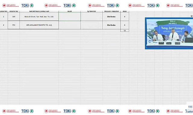 12 sektörlü TOKİ Bolu Merkez BESOB Sanayi Sitesi işyeri kura çekilişi sonuçları belli oldu