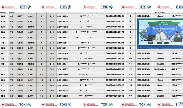 95 daireden oluşan Konya Beyşehir TOKİ projesinde konut belirleme işlemi tamamlandı
