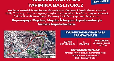 İstanbul'un en yeni tramvay hattı açıklandı!