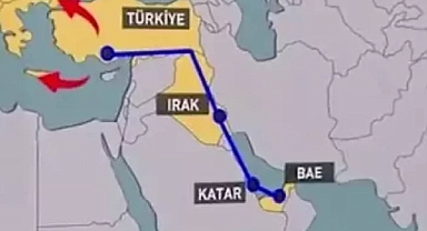 Kalkınma Yolu Projesi ile 5 milyar dolar büyüklüğünde potansiyel...