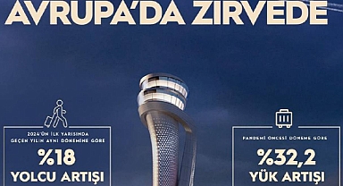 Uçuş trafiğinde zirve İstanbul'da