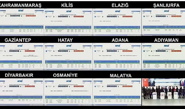 11 ilde 24 Bin 812 adet deprem konutu için kura heyecanı! TOKİ deprem konutları kura sonuçları belli oldu