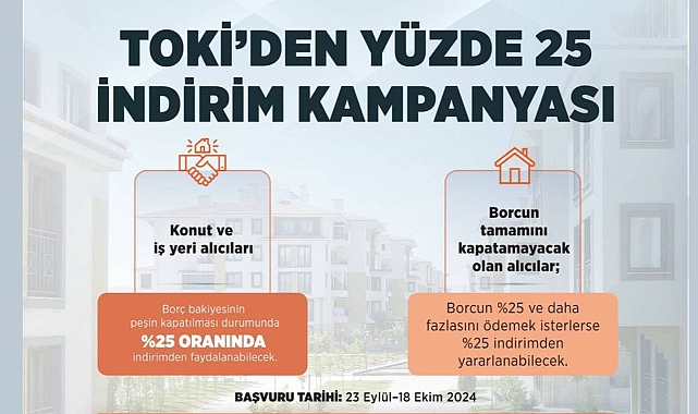 2024 TOKİ yüzde 25 indirim kampanyası bu tarihlerde başlıyor!