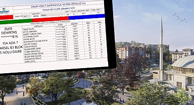 2450 konut sahibinin belirlendiği Yenişehir Evleri Arnavutköy kura sonuçları açıklandı (THY-Emlak Konut GYO)