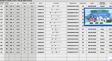307 dairelik TOKİ Osmaniye Kadirli hak sahipliği konut belirleme kura sonuçları belli oldu