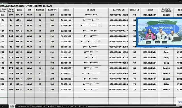 307 dairelik TOKİ Osmaniye Kadirli hak sahipliği konut belirleme kura sonuçları belli oldu