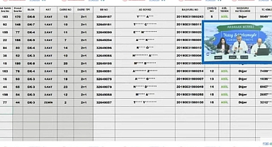 363 daireden oluşan 2+1 ve 3+1 daire için TOKİ Ardahan Merkez konut belirleme kura sonuçları açıklandı