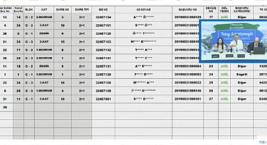 53 daireli TOKİ Trabzon Şalpazarı hak sahipliği konut belirleme kura sonuçları belli oldu
