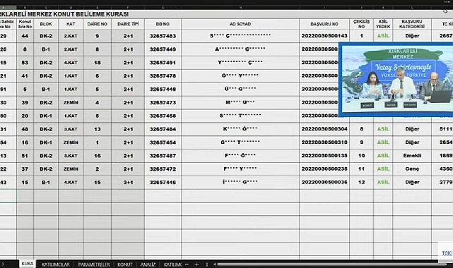 55 adet 2+1 ve 3+1 daire için TOKİ Kırklareli Merkez konut belirleme kura sonuçları belli oldu
