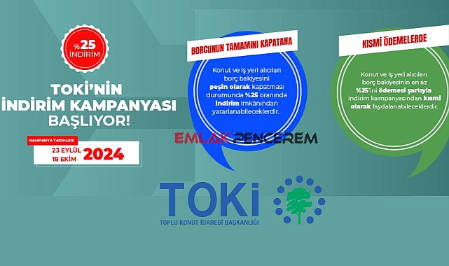 Başvurular alınmaya başladı! TOKİ'ye başvuran yüzde 25 indirim alacak...