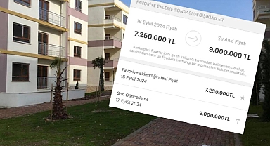 Konut kredisi faizi indi haberi sonrası emlak ilanlarında fiyat yükselten fırsatçılara ceza