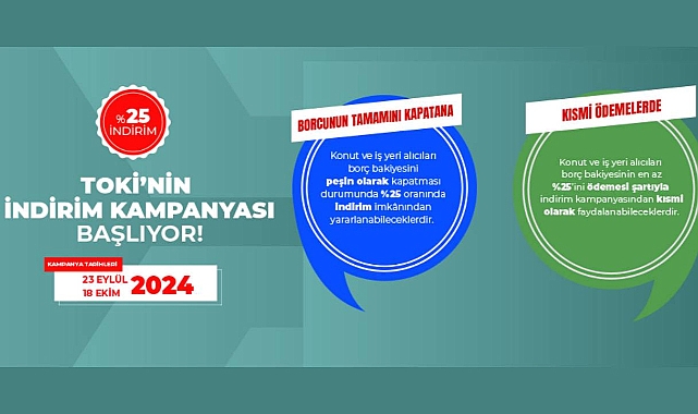 Yüzde 25 TOKİ indirim fırsatı kimler için?