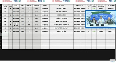 13 daireli TOKİ Antalya Akseki hak sahipliği konut belirleme kura sonuçları açıklandı