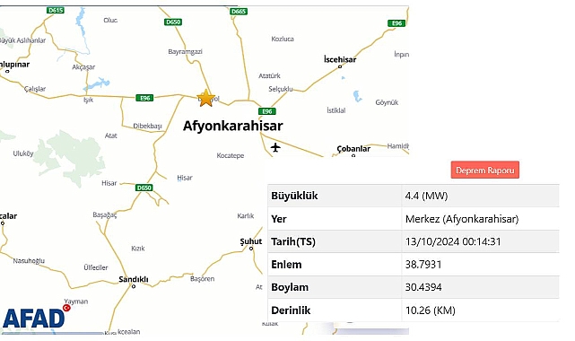AFAD açıkladı Afyonkarahisar'da korkutan deprem! Çevre iller de hissetti.