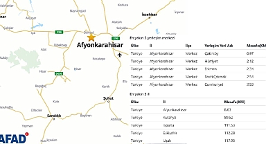 AFAD duyurdu: Afyonkarahisar'da deprem