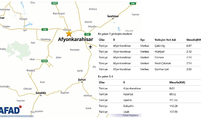 AFAD duyurdu: Afyonkarahisar'da deprem