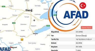 AFAD son dakika duyurdu! Elazığ'da deprem...