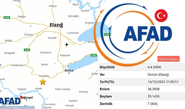 AFAD son dakika duyurdu! Elazığ'da deprem...