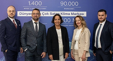 Çinli klima devi Türkiye'ye yatırım için geldi