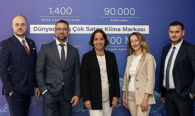 Çinli klima devi Türkiye'ye yatırım için geldi