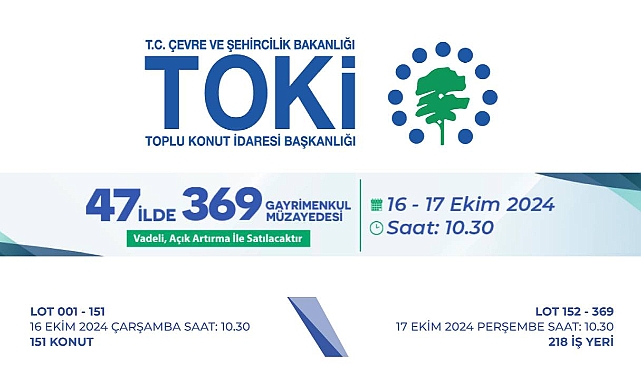 TOKİ, Emlak Müzayede üzerinden yüzlerce konut ve iş yeri satışı yapacak!